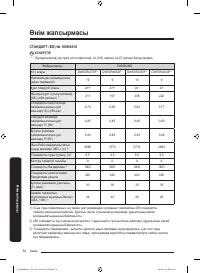 Страница 166