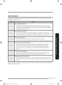 Страница 215