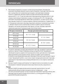Страница 146