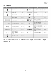 Страница 122