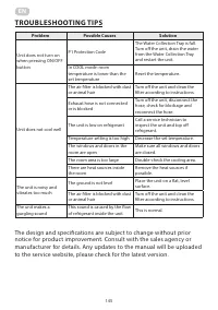 Страница 145