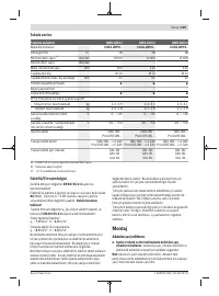 Страница 129