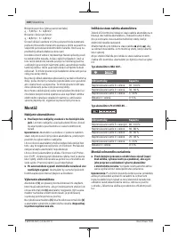 Страница 160