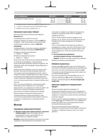 Страница 193