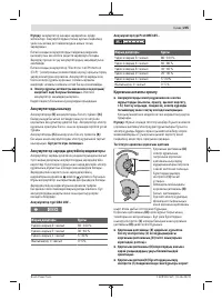 Страница 205