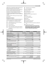 Страница 225