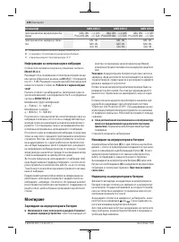 Страница 226