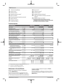 Страница 236