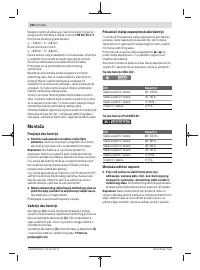 Страница 266