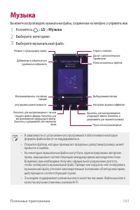 Страница 103