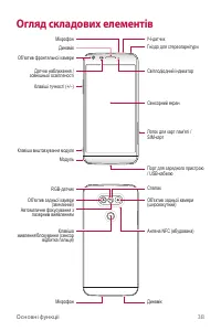 Страница 193
