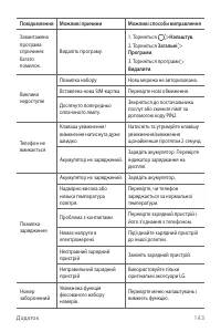 Страница 298