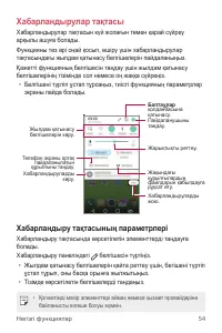 Страница 360