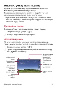 Страница 387