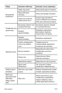 Страница 449