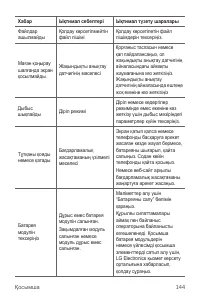 Страница 450