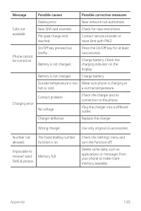 Страница 591