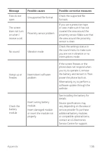 Страница 592