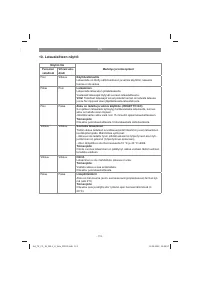 Страница 113