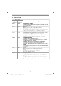 Страница 123