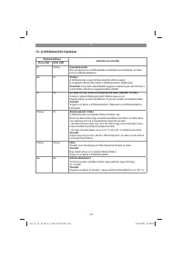 Страница 133