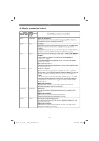 Страница 143