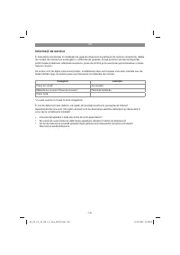 Страница 145