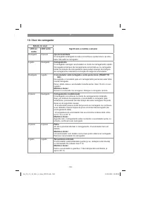 Страница 165