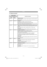 Страница 174