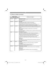 Страница 184