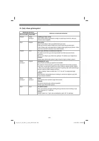 Страница 204