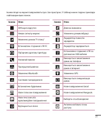 Страница 119