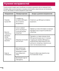 Страница 164