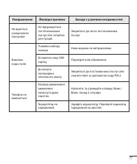 Страница 165