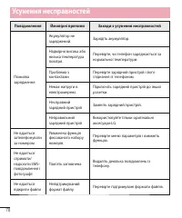 Страница 166