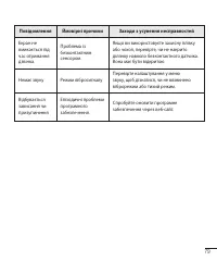 Страница 167