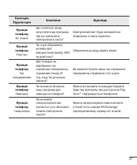 Страница 169