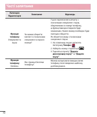 Страница 170