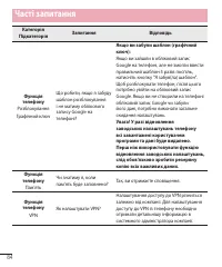 Страница 172