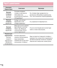 Страница 174