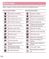 Страница 204