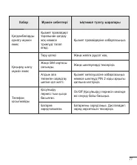 Страница 251