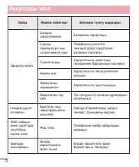 Страница 252