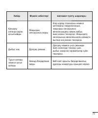 Страница 253