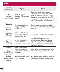 Страница 254