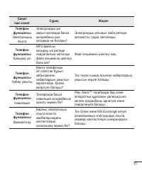 Страница 255