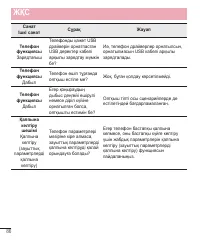 Страница 260