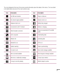 Страница 287