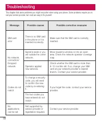 Страница 328