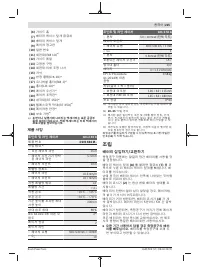 Страница 225